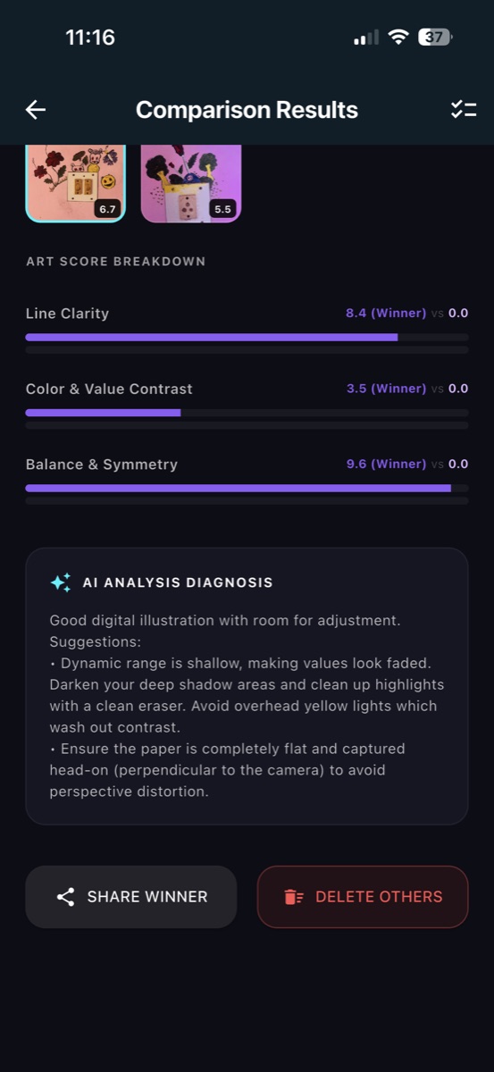 Artwork diagnosis screen